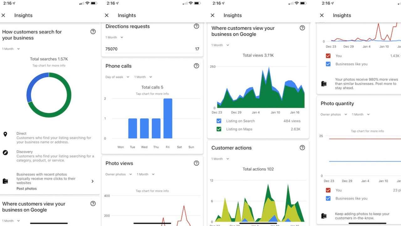 GMB Insights and Analytics